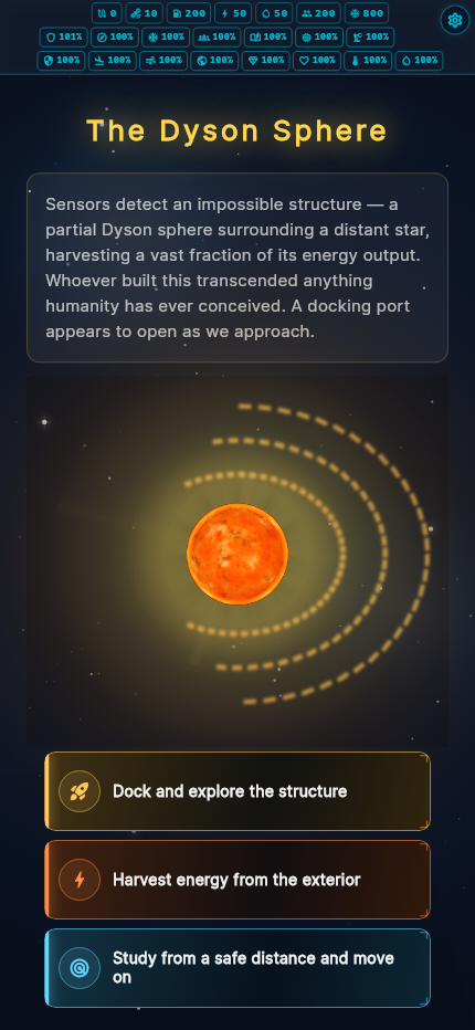 The Dyson Sphere encounter