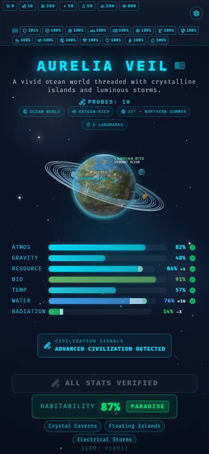 Procedural planet scan in Stellar Broadcast