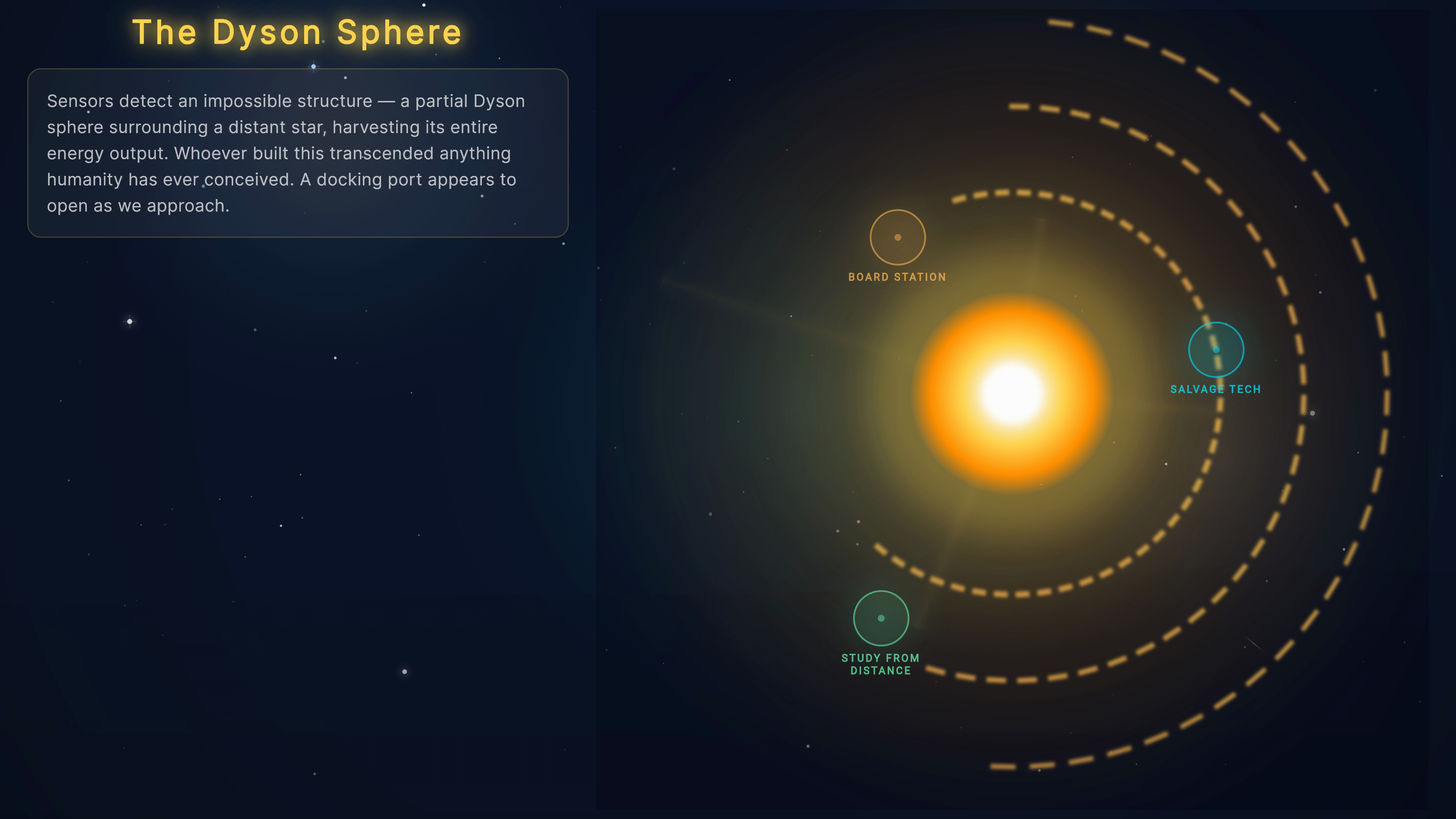 The Dyson Sphere encounter