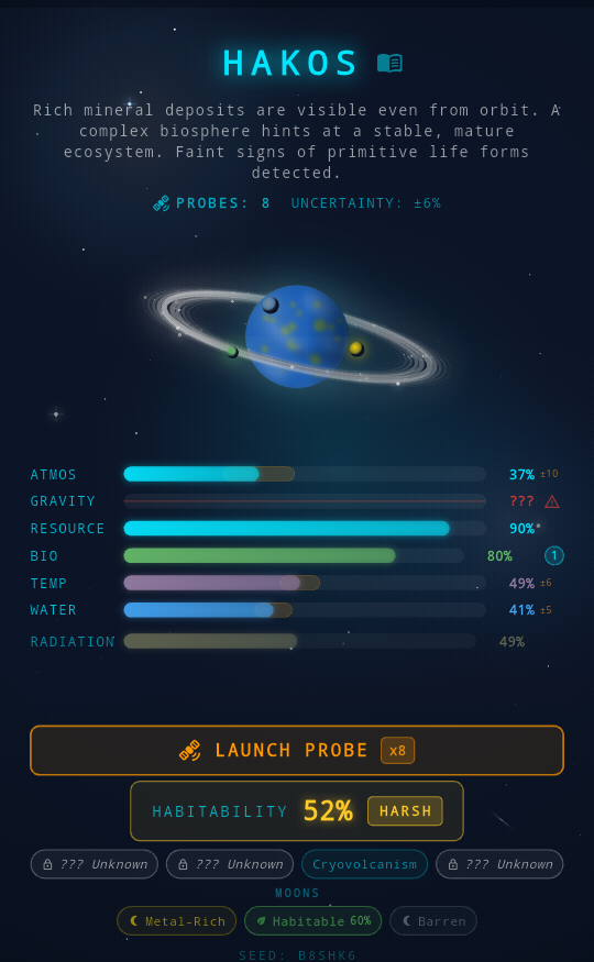 Planet scan — Hakos with 52% habitability